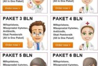 Cara menggugurkan kandungan dengan obat cytotec misoprostol